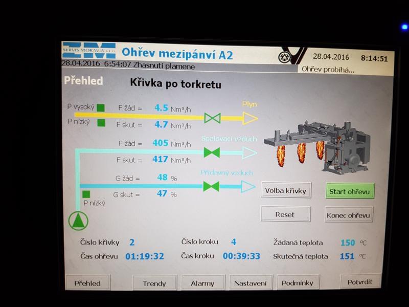 04 - Projekt – ohřev nalévacích pánví - Třinecké Železárny