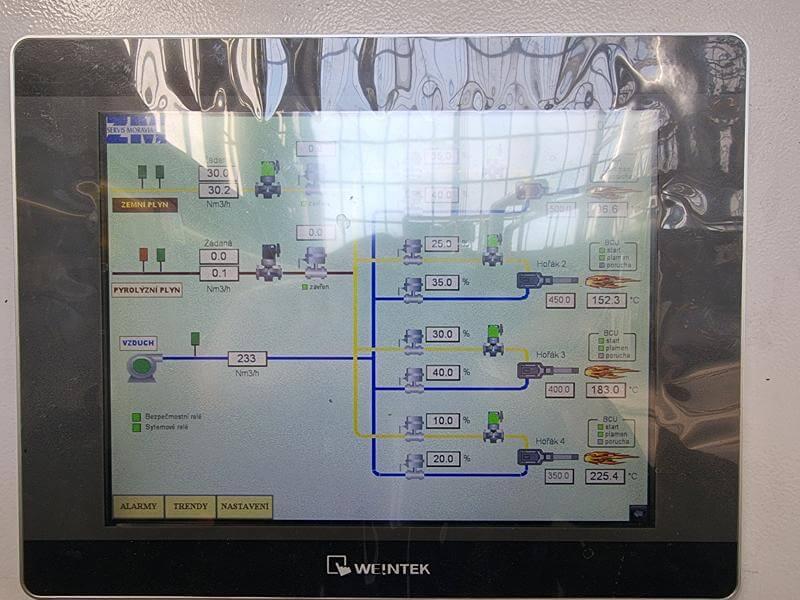 08 - Visualization of pyrolysis station retort heating